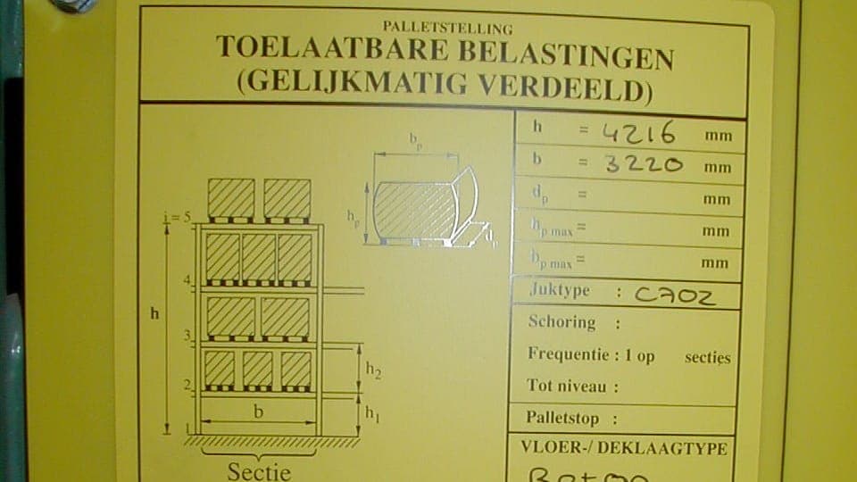 Geel belastingbord met toelaatbare belastingen op een palletstelling, met een schets van de sectie, liggerhoogtes en juktype